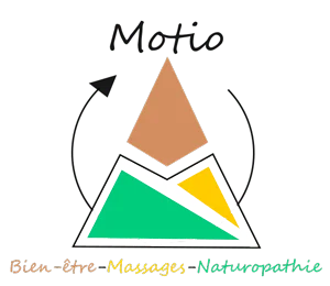 Mélanie Iafrate – Naturopathe à Annecy